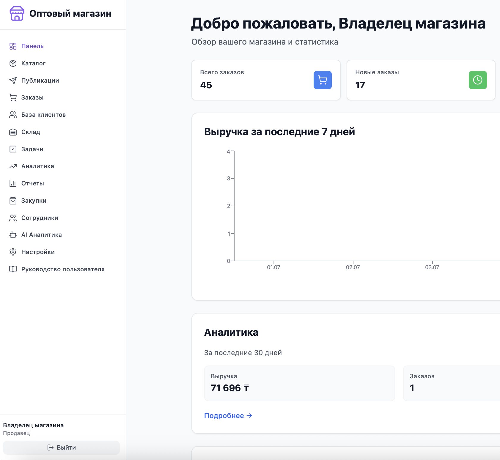 Панель владельца