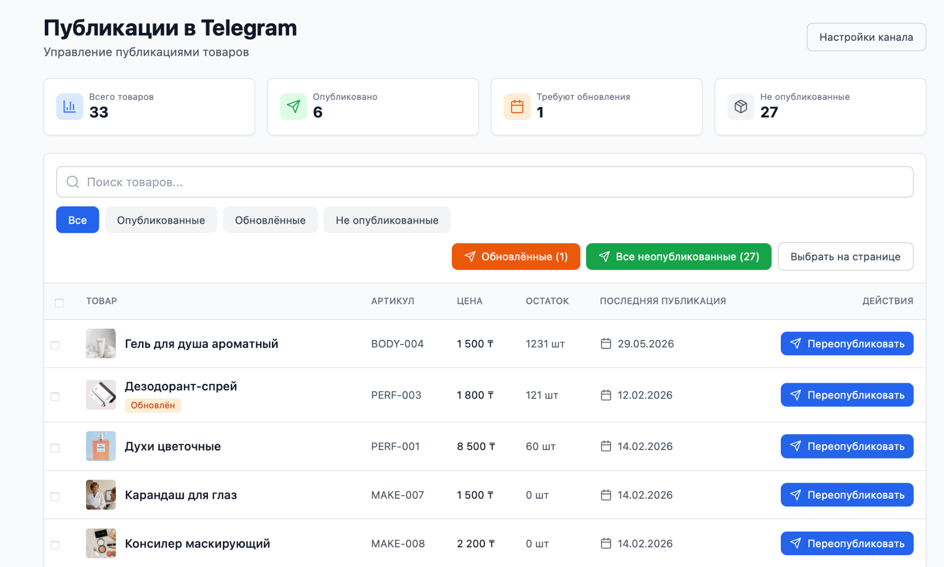 Публикации в Telegram